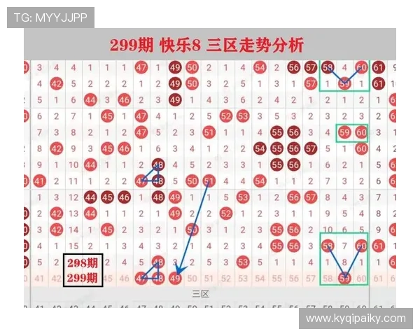 第299期彩票开奖公告及中奖详情公布